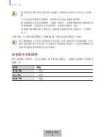 Preview for 659 page of Samsung EO-SG928 User Manual