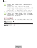 Preview for 678 page of Samsung EO-SG928 User Manual