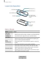 Preview for 714 page of Samsung EO-SG928 User Manual