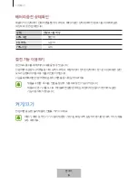 Preview for 736 page of Samsung EO-SG928 User Manual