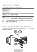 Preview for 11 page of Samsung EP-H5300 User Manual