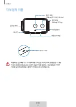 Preview for 15 page of Samsung EP-H5300 User Manual