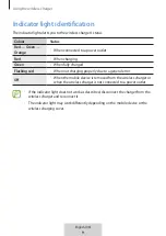 Preview for 11 page of Samsung EP-N3300 User Manual
