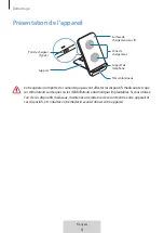 Предварительный просмотр 15 страницы Samsung EP-N3300TBEGGB User Manual