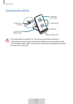 Предварительный просмотр 145 страницы Samsung EP-N3300TBEGGB User Manual