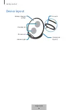 Preview for 5 page of Samsung EP-N5100 User Manual