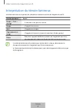 Предварительный просмотр 17 страницы Samsung EP-N5100TBEGWW User Manual