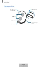 Предварительный просмотр 21 страницы Samsung EP-N5100TBEGWW User Manual