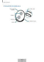 Предварительный просмотр 45 страницы Samsung EP-N5100TBEGWW User Manual