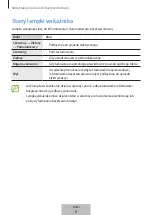 Предварительный просмотр 57 страницы Samsung EP-N5100TBEGWW User Manual