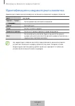 Предварительный просмотр 73 страницы Samsung EP-N5100TBEGWW User Manual