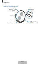 Предварительный просмотр 101 страницы Samsung EP-N5100TBEGWW User Manual