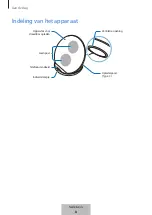 Предварительный просмотр 125 страницы Samsung EP-N5100TBEGWW User Manual