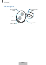 Предварительный просмотр 133 страницы Samsung EP-N5100TBEGWW User Manual