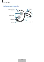 Предварительный просмотр 157 страницы Samsung EP-N5100TBEGWW User Manual