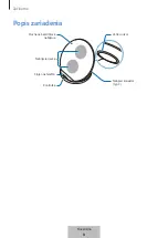 Предварительный просмотр 181 страницы Samsung EP-N5100TBEGWW User Manual