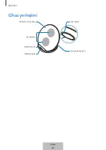 Предварительный просмотр 197 страницы Samsung EP-N5100TBEGWW User Manual