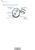 Предварительный просмотр 221 страницы Samsung EP-N5100TBEGWW User Manual