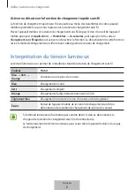 Предварительный просмотр 17 страницы Samsung EP-NG930BW User Manual