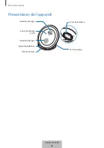 Предварительный просмотр 280 страницы Samsung EP-NG930BW User Manual