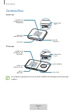 Preview for 23 page of Samsung EP-P1300 User Manual