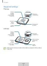 Preview for 97 page of Samsung EP-P1300 User Manual