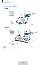 Preview for 215 page of Samsung EP-P1300 User Manual