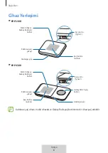 Preview for 224 page of Samsung EP-P1300 User Manual