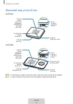 Preview for 260 page of Samsung EP-P1300 User Manual