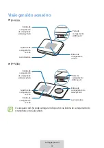 Preview for 337 page of Samsung EP-P1300 User Manual