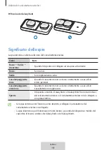 Предварительный просмотр 45 страницы Samsung EP-P2400 User Manual