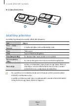 Предварительный просмотр 67 страницы Samsung EP-P2400 User Manual