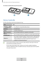 Предварительный просмотр 78 страницы Samsung EP-P2400 User Manual