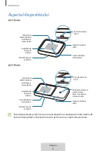 Предварительный просмотр 82 страницы Samsung EP-P2400 User Manual