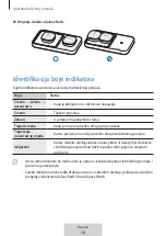 Предварительный просмотр 111 страницы Samsung EP-P2400 User Manual