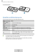 Предварительный просмотр 188 страницы Samsung EP-P2400 User Manual