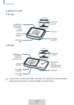 Предварительный просмотр 203 страницы Samsung EP-P2400 User Manual