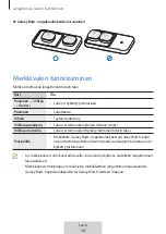 Предварительный просмотр 210 страницы Samsung EP-P2400 User Manual