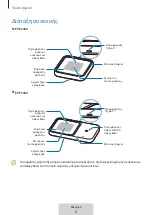 Предварительный просмотр 225 страницы Samsung EP-P2400 User Manual