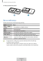 Предварительный просмотр 243 страницы Samsung EP-P2400 User Manual