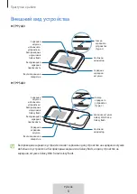 Предварительный просмотр 302 страницы Samsung EP-P2400 User Manual