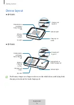 Предварительный просмотр 336 страницы Samsung EP-P2400 User Manual