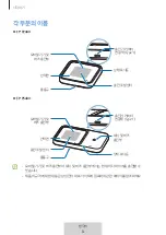 Предварительный просмотр 404 страницы Samsung EP-P2400 User Manual