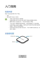 Preview for 217 page of Samsung EP-PA510 User Manual