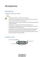 Preview for 101 page of Samsung EP-PG920I User Manual