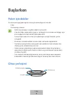 Preview for 157 page of Samsung EP-PG920I User Manual