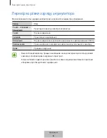 Предварительный просмотр 174 страницы Samsung EP-PG920I User Manual