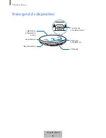 Предварительный просмотр 288 страницы Samsung EP-PG950 User Manual