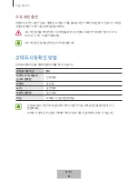 Предварительный просмотр 299 страницы Samsung EP-PG950 User Manual