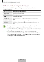 Предварительный просмотр 119 страницы Samsung EP-TG928 User Manual